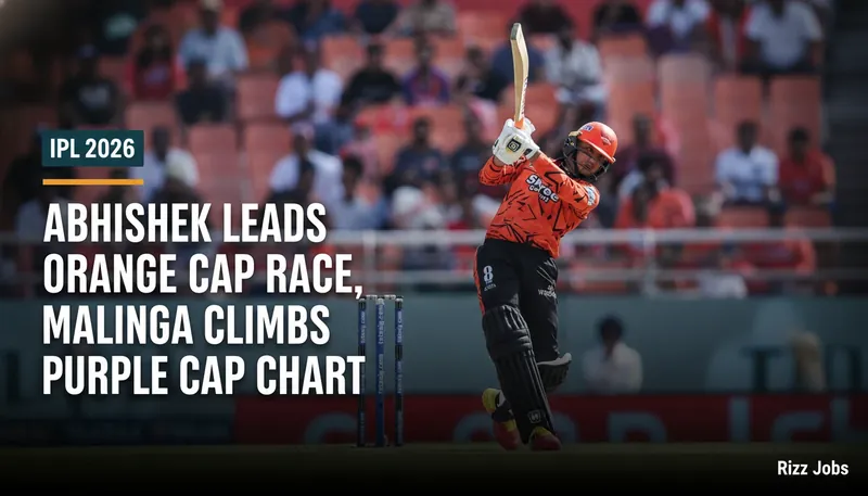 Abhishek Leads Orange Cap Race, Malinga Climbs Purple Cap Chart — Rizz Jobs