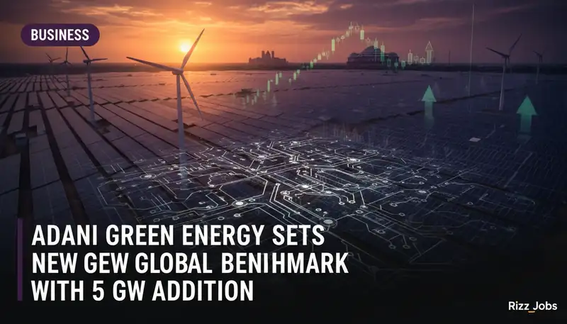 Adani Green Energy Sets New Global Benchmark with 5 GW Addition — Rizz Jobs