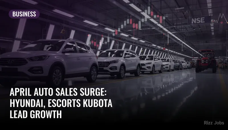 April Auto Sales Surge: Hyundai, Escorts Kubota Lead Growth — Rizz Jobs