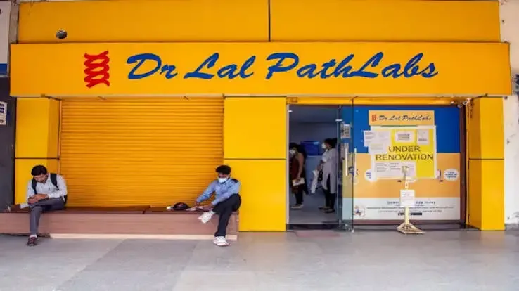 Dr Lal Path Labs building with stock market graph overlay