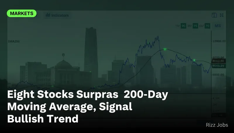 Eight Stocks Surpass 200-Day Moving Average, Signal Bullish Trend — Rizz Jobs
