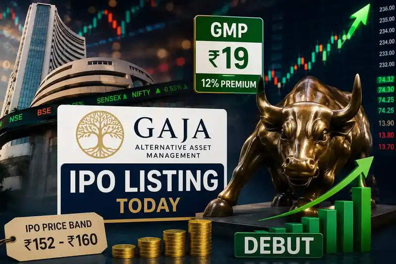 Gaja Alternative Asset Management IPO listing on stock exchange