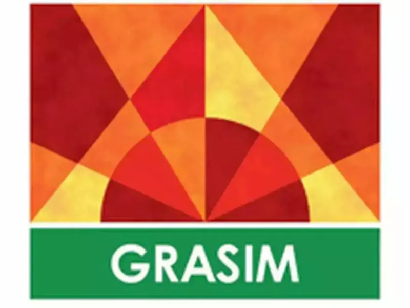 Grasim Industries stock chart showing recent price movements