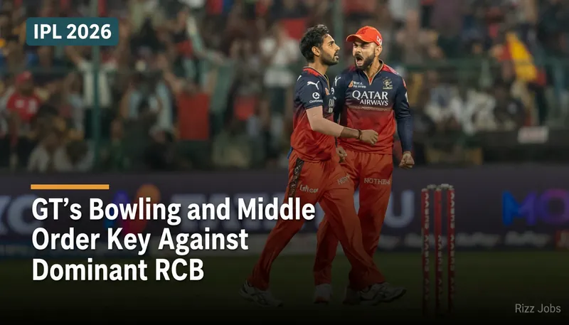 GT's Bowling and Middle Order Key Against Dominant RCB — Rizz Jobs