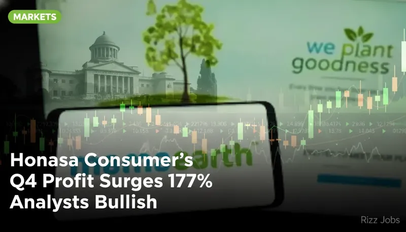 Honasa Consumer's Q4 Profit Surges 177%, Analysts Bullish — Rizz Jobs