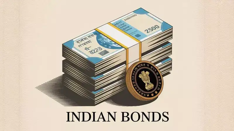 Indian bond market analysis with financial charts
