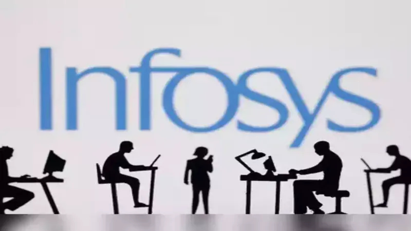 Infosys and IndiGo logos with financial graphs in the background