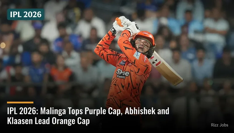 IPL 2026: Malinga Tops Purple Cap, Abhishek and Klaasen Lead Orange Cap — Rizz Jobs