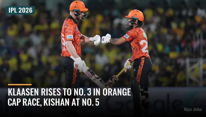 Klaasen Rises to No. 3 in Orange Cap Race, Kishan at No. 5 — Rizz Jobs