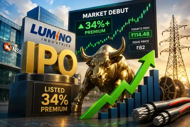 Lumino Industries stock market debut chart