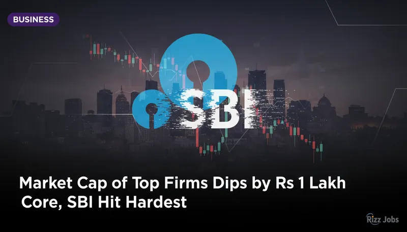 Market Cap of Top Firms Dips by Rs 1 Lakh Crore, SBI Hit Hardest — Rizz Jobs