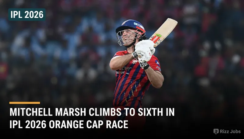 Mitchell Marsh Climbs to Sixth in IPL 2026 Orange Cap Race — Rizz Jobs