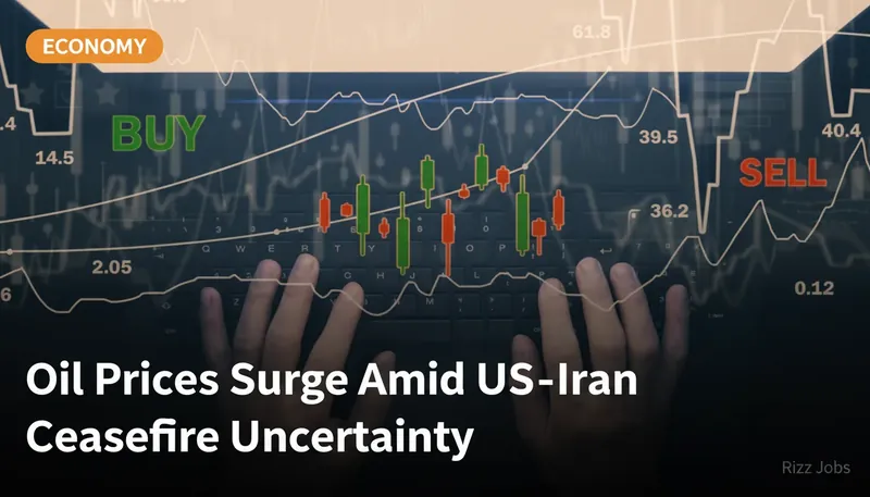 Oil Prices Surge Amid US-Iran Ceasefire Uncertainty — Rizz Jobs