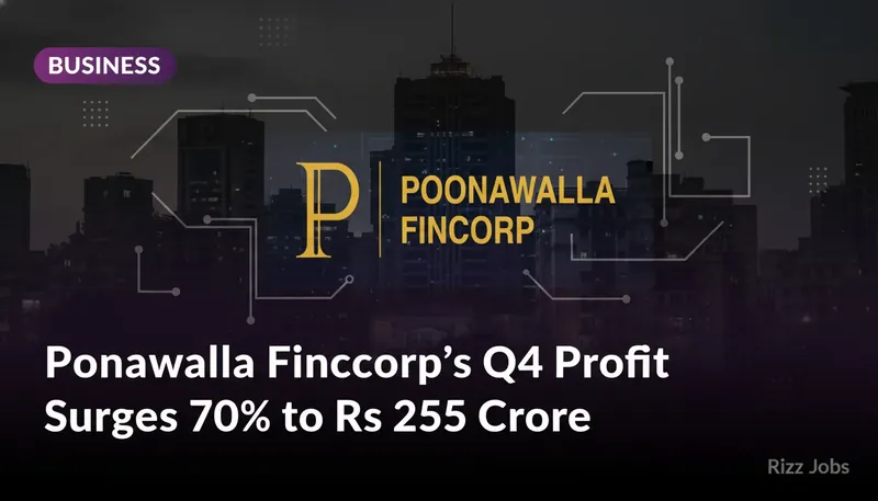 Poonawalla Fincorp's Q4 Profit Surges 70% to Rs 255 Crore — Rizz Jobs