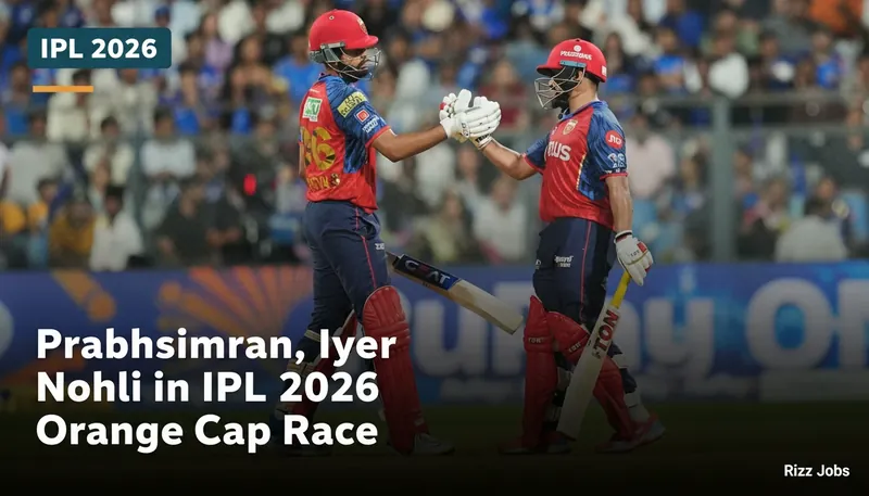 Prabhsimran, Iyer Near Kohli in IPL 2026 Orange Cap Race — Rizz Jobs