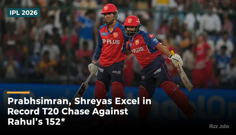 Prabhsimran, Shreyas Excel in Record T20 Chase Against Rahul's 152* — Rizz Jobs