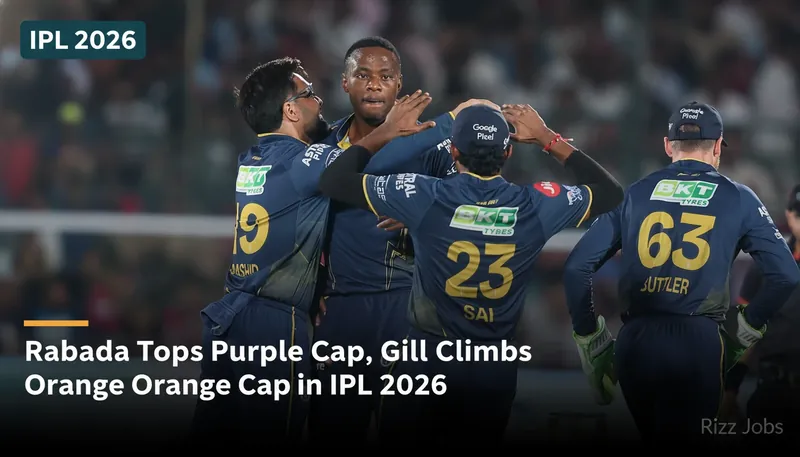 Rabada Tops Purple Cap, Gill Climbs Orange Cap in IPL 2026 — Rizz Jobs