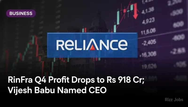 RInfra Q4 Profit Drops to Rs 918 Cr; Vijesh Babu Thota Named CEO — Rizz Jobs