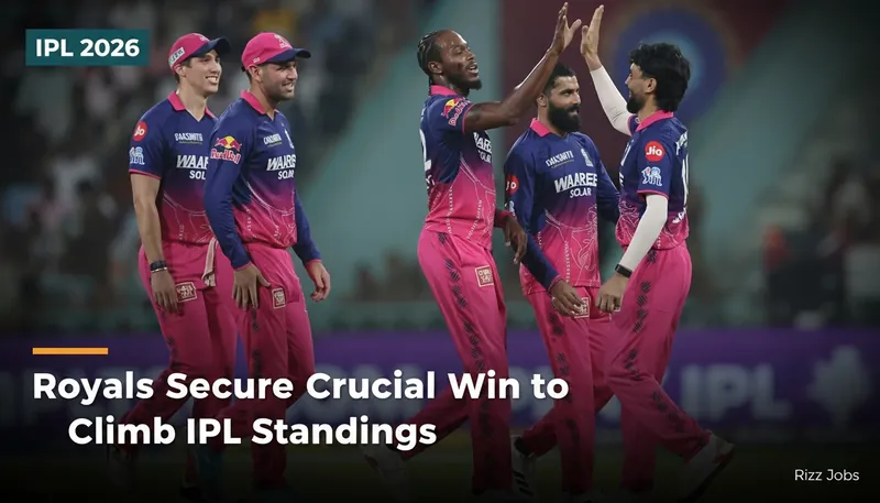 Royals Secure Crucial Win to Climb IPL Standings — Rizz Jobs