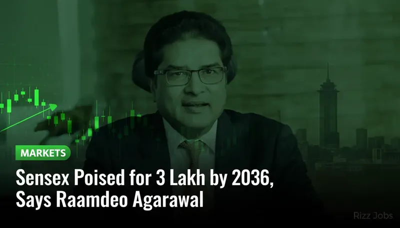 Sensex Poised for 3 Lakh by 2036, Says Raamdeo Agrawal — Rizz Jobs