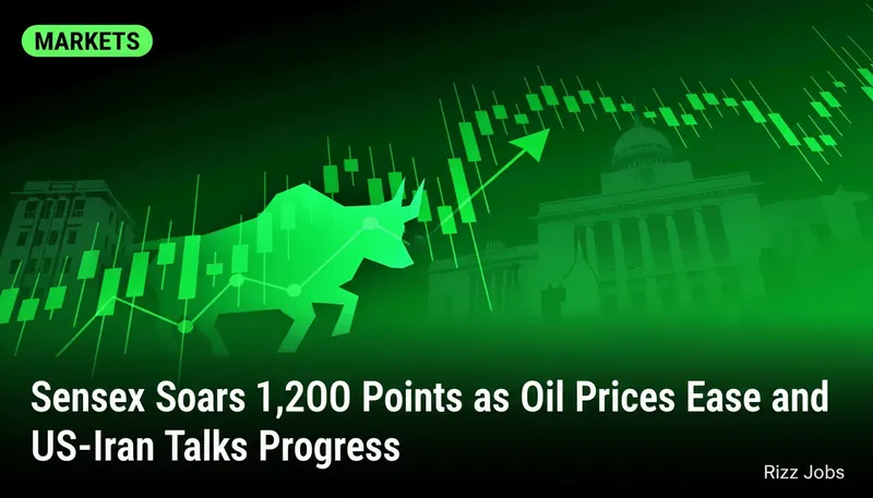 Sensex Soars 1,200 Points as Oil Prices Ease and US-Iran Talks Progress — Rizz Jobs