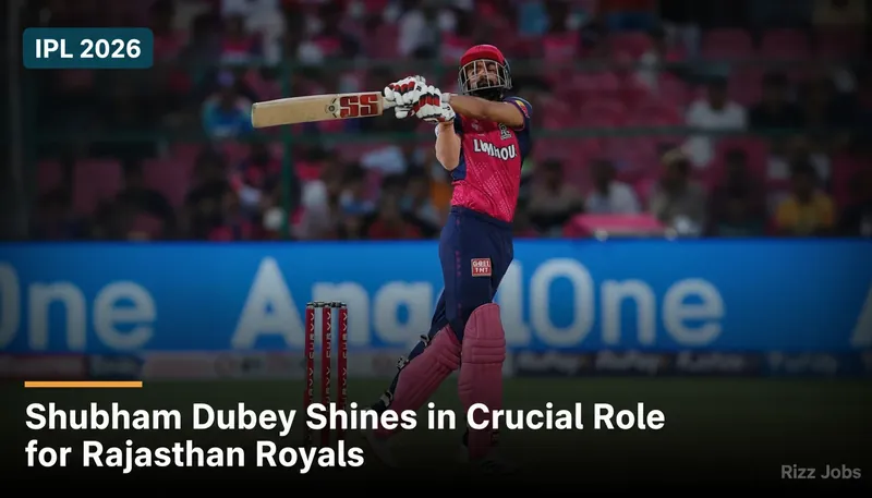 Shubham Dubey Shines in Crucial Role for Rajasthan Royals — Rizz Jobs