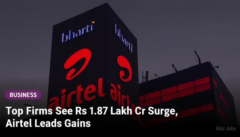 Top Firms See Rs 1.87 Lakh Cr Surge, Airtel Leads Gains — Rizz Jobs