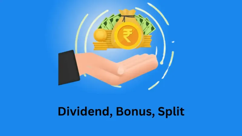 Stock market graph with dividend and bonus issue indicators
